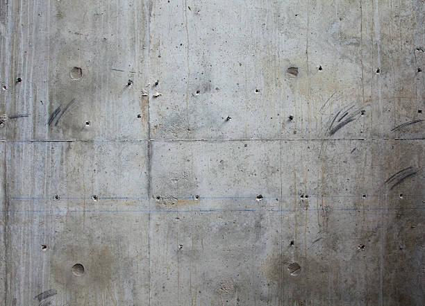 Trusted WI Concrete contractor Experts